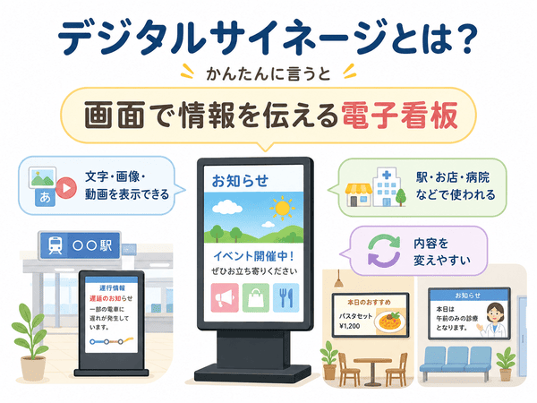 デジタルサイネージとは画面で情報を伝える電子看板のこと