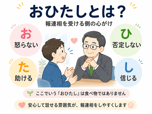 おひたしとは何かを、怒らない・否定しない・助ける・信じるの4つで説明した図解