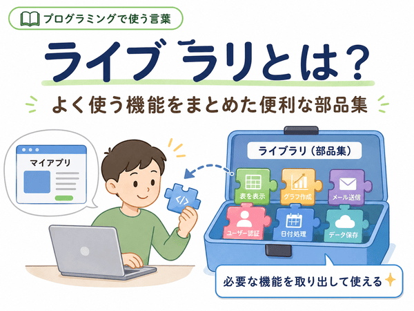 ライブラリとは、よく使う機能をまとめた便利な部品集であることを示した初心者向け図解