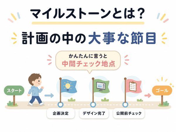 マイルストーンとは計画の中の大事な節目であることを示す図
