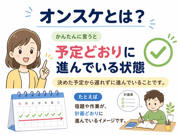 オンスケとは予定どおりに進んでいる状態のこと