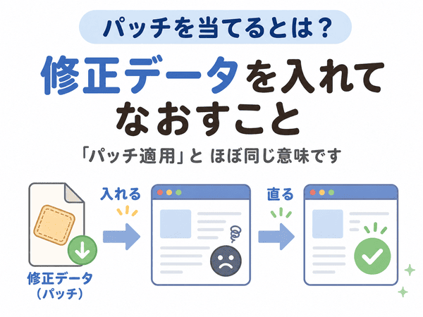 パッチを当てるとは、修正データを入れてソフトウェアを直すことを示した図
