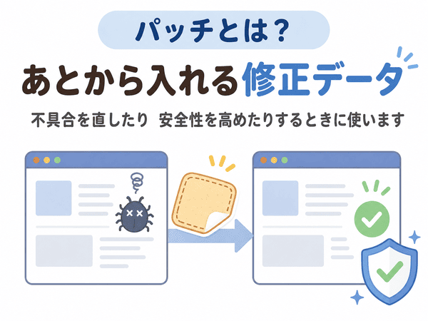 パッチとは、あとから入れる修正データで不具合修正や安全性の改善に使うことを示した図