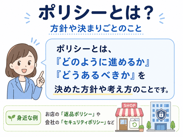 ポリシーとは方針や決まりを表す言葉であることを説明する初心者向け図解