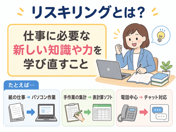 リスキリングとは仕事に必要な新しい知識や力を学び直すこと