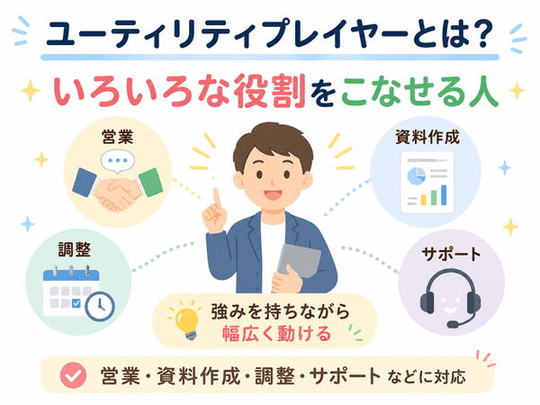 ユーティリティプレイヤーとは、営業、資料作成、調整、サポートなど複数の役割をこなせる人のことを示した図