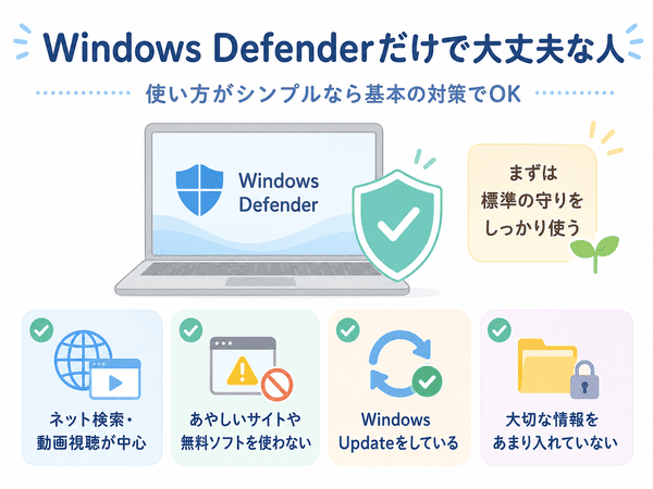 Windows Defenderだけで大丈夫な人の特徴を初心者向けにまとめた図解