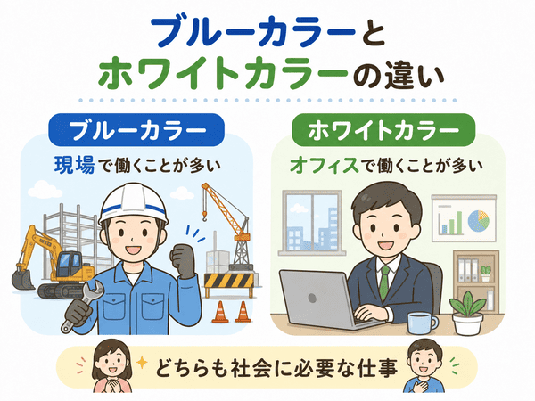 ブルーカラーとホワイトカラーの違い