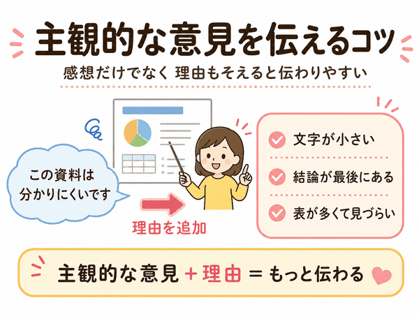 主観的な意見に理由をそえると伝わりやすくなることを解説
