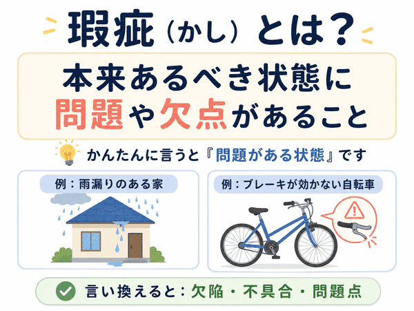 瑕疵とは本来あるべき状態に問題や欠点があることを雨漏りの家とブレーキが効かない自転車の例で解説