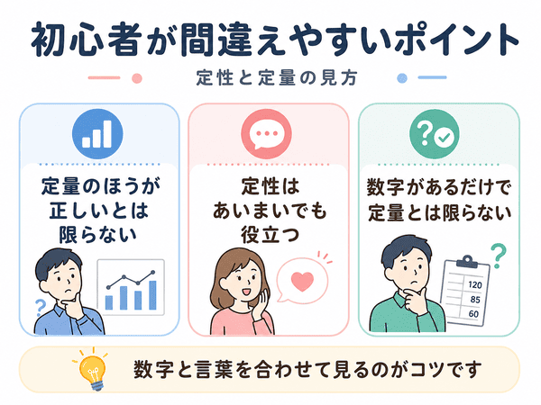 定性と定量について初心者が間違えやすいポイントを解説した図