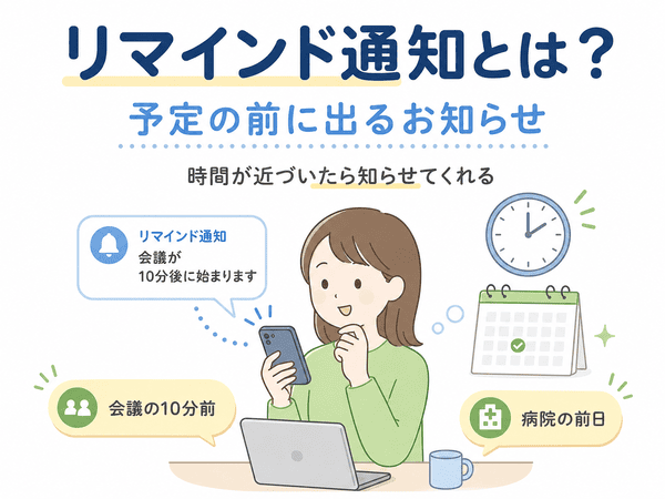 リマインド通知とは予定の前に出るお知らせであることを説明した図