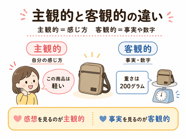 主観的と客観的の違いを感想と事実の例で解説