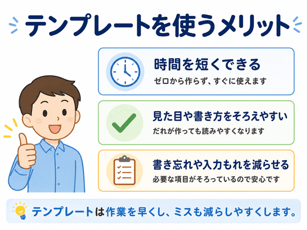 テンプレートを使うと時間短縮や書き忘れ防止につながることを解説