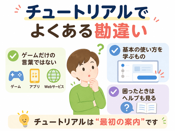 チュートリアルでよくある勘違いと正しい意味を説明する図解