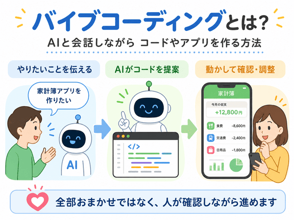 バイブコーディングとはAIと会話しながらコードやアプリを作る方法