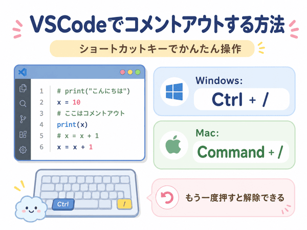 VSCodeでコメントアウトするショートカットキーをWindowsとMac別に解説
