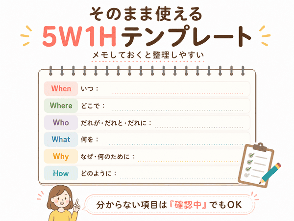 When・Where・Who・What・Why・Howを書き込める5W1Hテンプレート