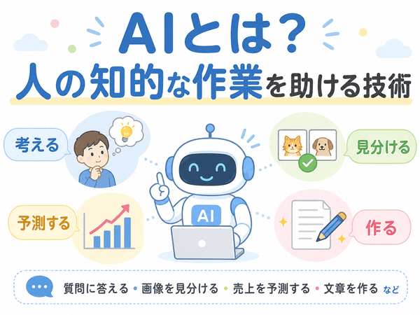AIとは人の知的な作業を助ける技術であることを初心者向けに説明した図解