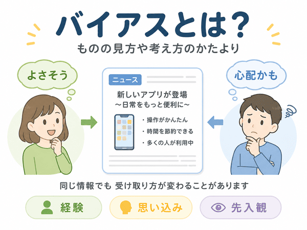 バイアスとは、ものの見方や考え方のかたよりであることを解説した図