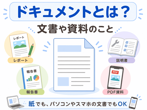 ドキュメントとは文書や資料のことで、レポートや報告書、説明書、PDF資料が含まれることを示す図