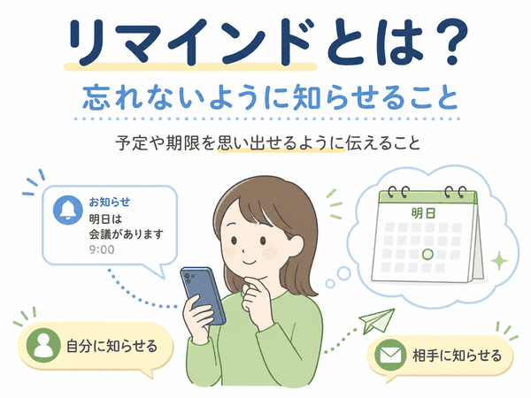 リマインドとは忘れないように知らせることを説明した図