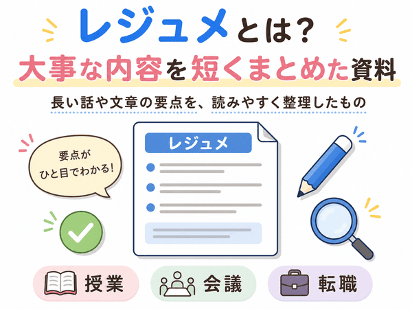 レジュメとは大事な内容を短くまとめた資料であることを説明する図