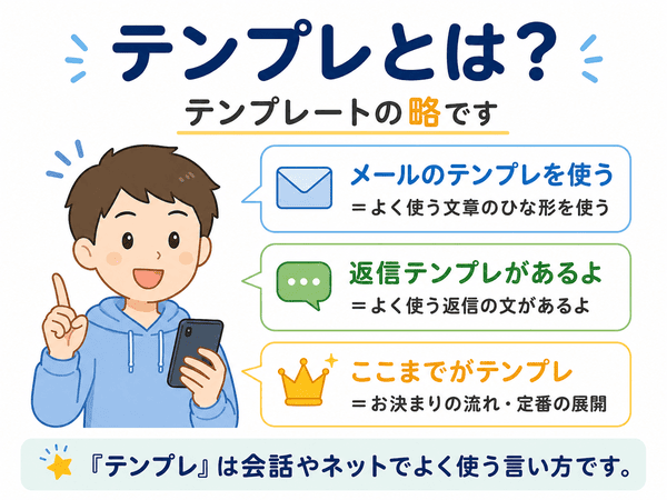 テンプレとはテンプレートの略で会話やネットで使う言葉