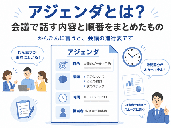 アジェンダとは会議で話す内容や順番をまとめた進行表