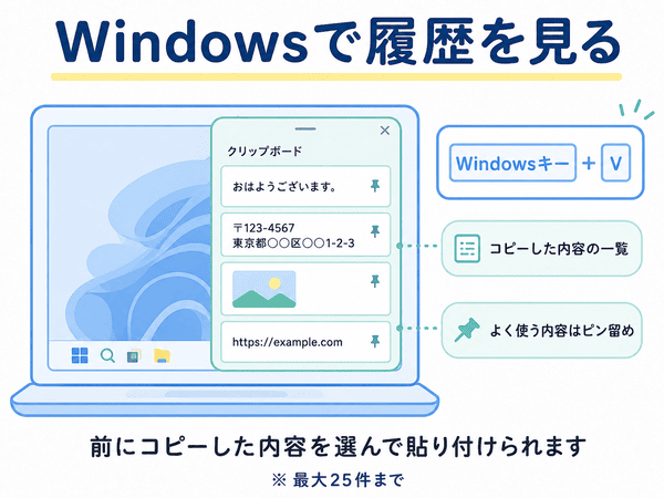 WindowsキーとVでクリップボード履歴を開く方法