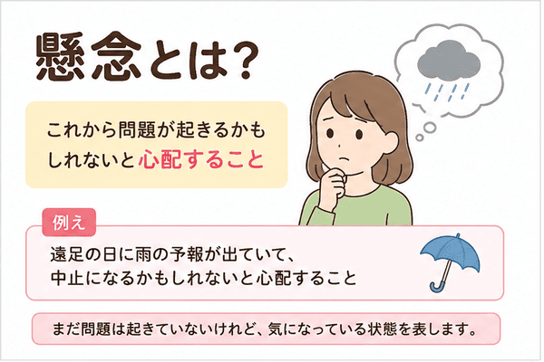 懸念とは、これから問題が起きるかもしれないと心配すること