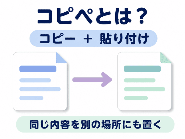 コピペとは同じ内容をコピーして別の場所に貼り付ける操作