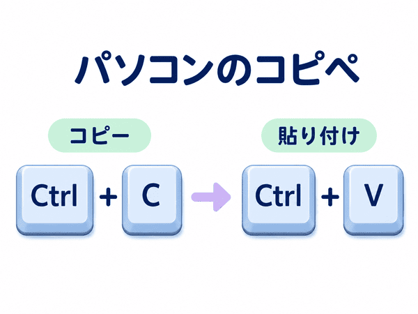 パソコンでコピーはCtrlとC、貼り付けはCtrlとVを押す