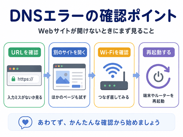 DNSエラーでWebサイトが開けないときの確認ポイント