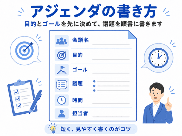 アジェンダに会議名・目的・ゴール・議題・時間・担当者を書く方法