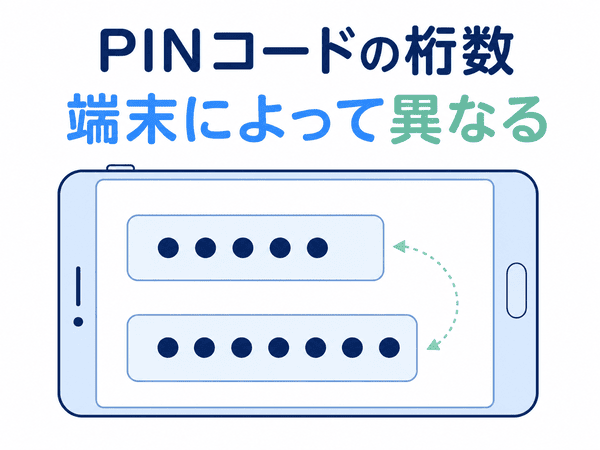 PINコードの桁数は端末によって異なることを示す図