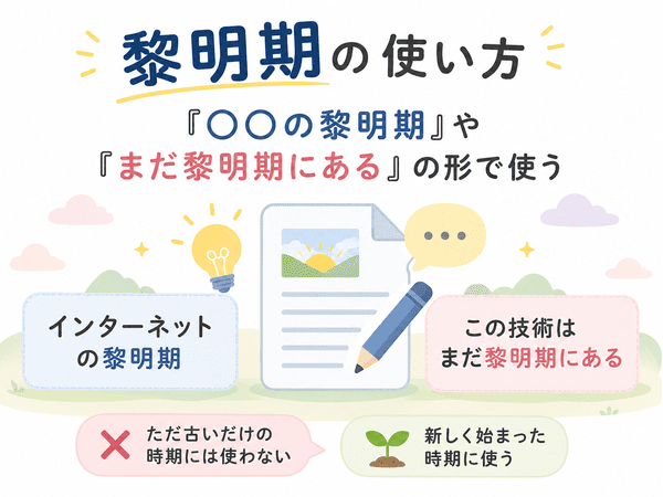 「インターネットの黎明期」「まだ黎明期にある」という使い方を示す図