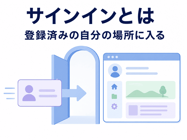 サインインとは登録済みの自分の場所に入る操作だと示す図解