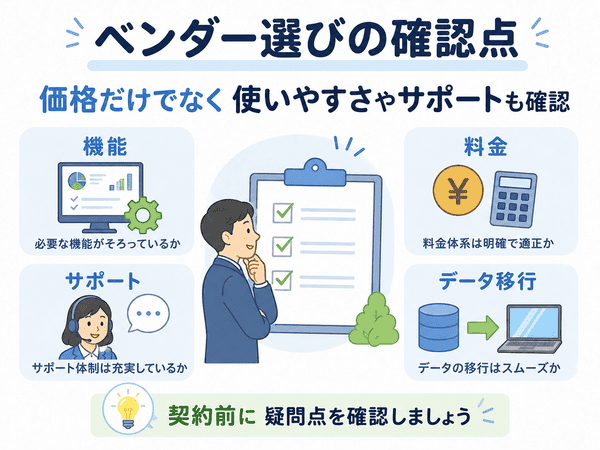 ベンダーを選ぶときに確認したい機能・料金・サポート・データ移行のポイントを示した図解
