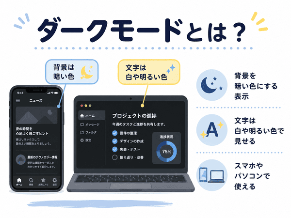 ダークモードとは背景を暗くして文字を明るく表示する機能
