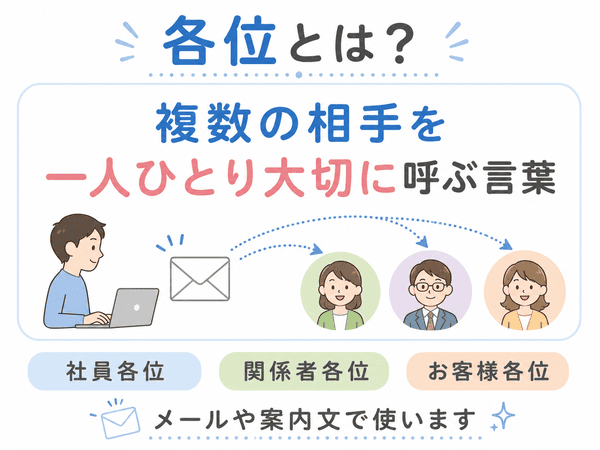 各位とは複数の相手を一人ひとり大切に呼ぶ言葉であることを示す図