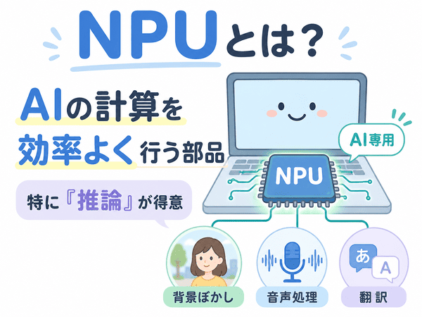 NPUとはAIの計算を効率よく行う部品であることを示した図
