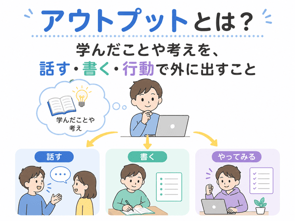 アウトプットとは、学んだことや考えを話す・書く・行動で外に出すこと