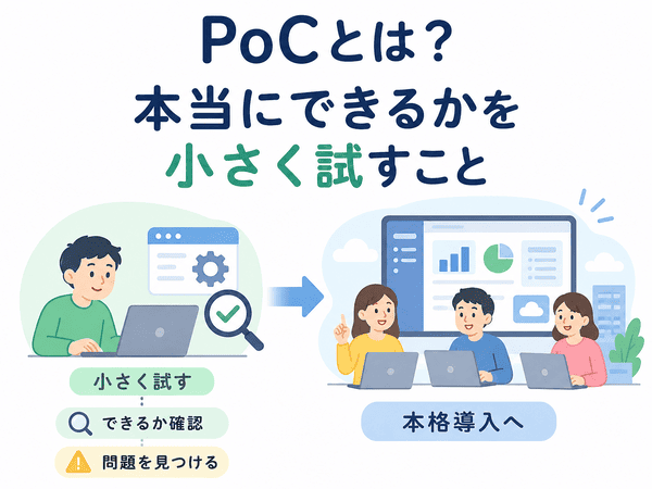 PoCとは本格導入の前に小さく試して実現できるか確認することを示した図