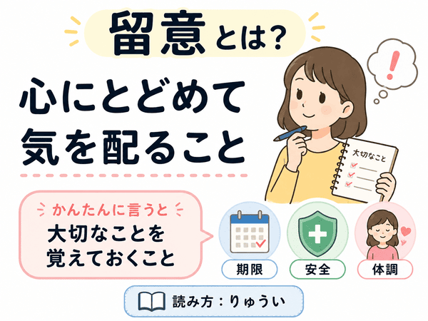 留意とは、心にとどめて気を配ることだと初心者向けに説明した図