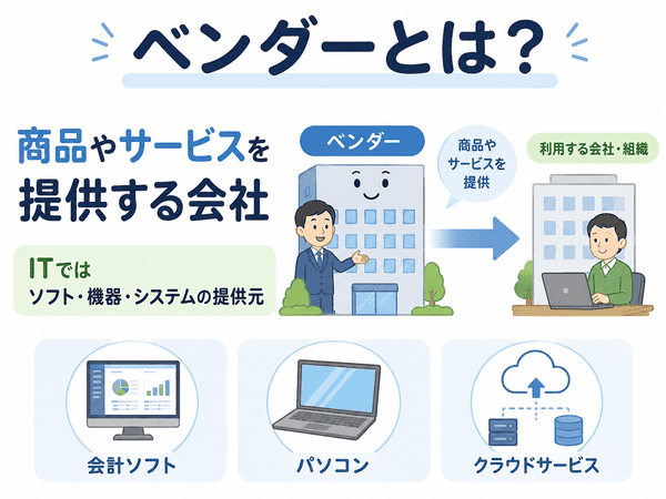ベンダーとは商品やサービスを提供する会社であることを示した図解