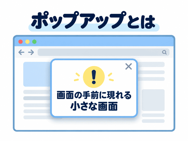 ポップアップとは画面の手前に現れる小さな画面であることを示す図