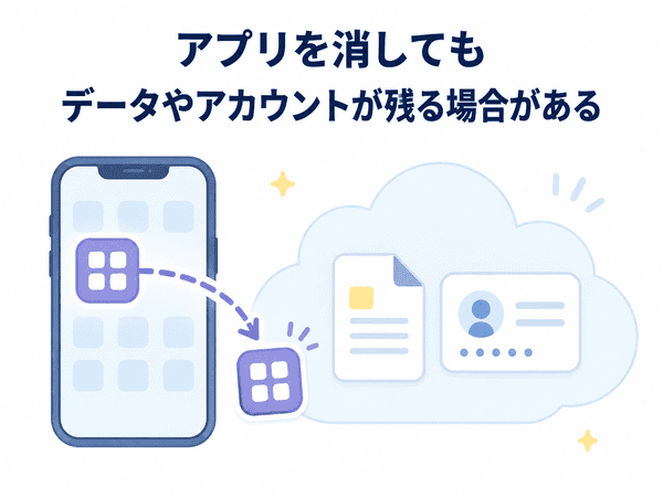アプリを消してもデータやアカウントが残る場合があることを示す図